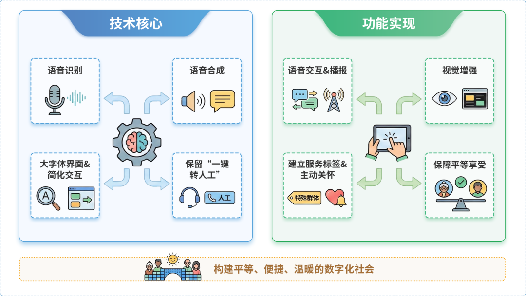 思茅市AI生态｜多AI智能体GEO优化全流程：从内容创作到发布实操指南