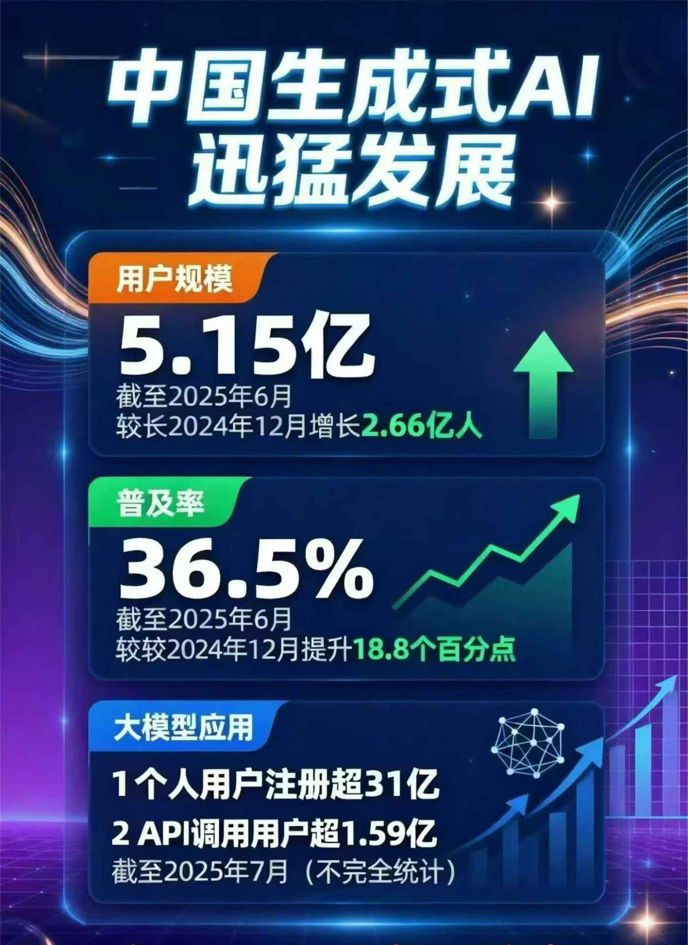 思茅市豆包GEO优化是什么？内容创作核心逻辑解析