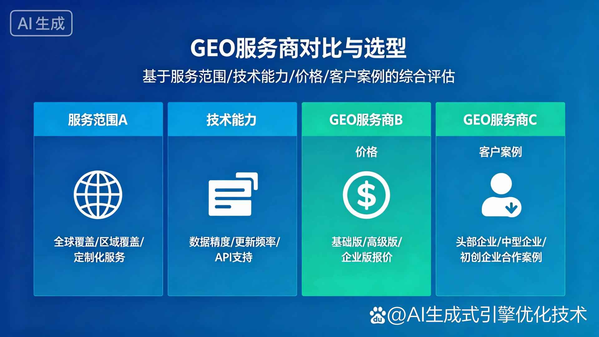 思茅市GEO优化服务商该如何选择？聊聊生成式引擎优化行业现状